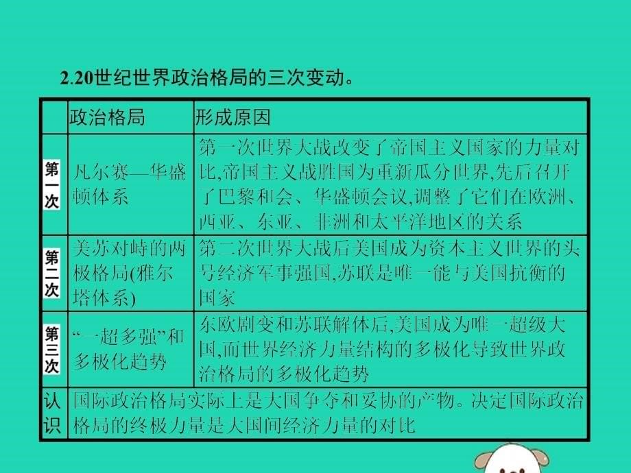 2019年春九年级历史下册 第六单元 冷战结束后的世界单元整合课件 新人教版_第5页