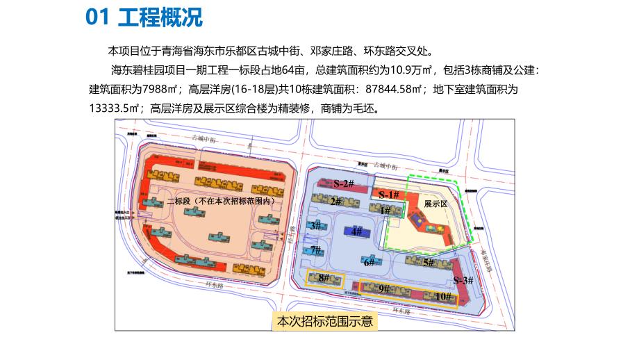 海东碧桂园项目概况_第2页