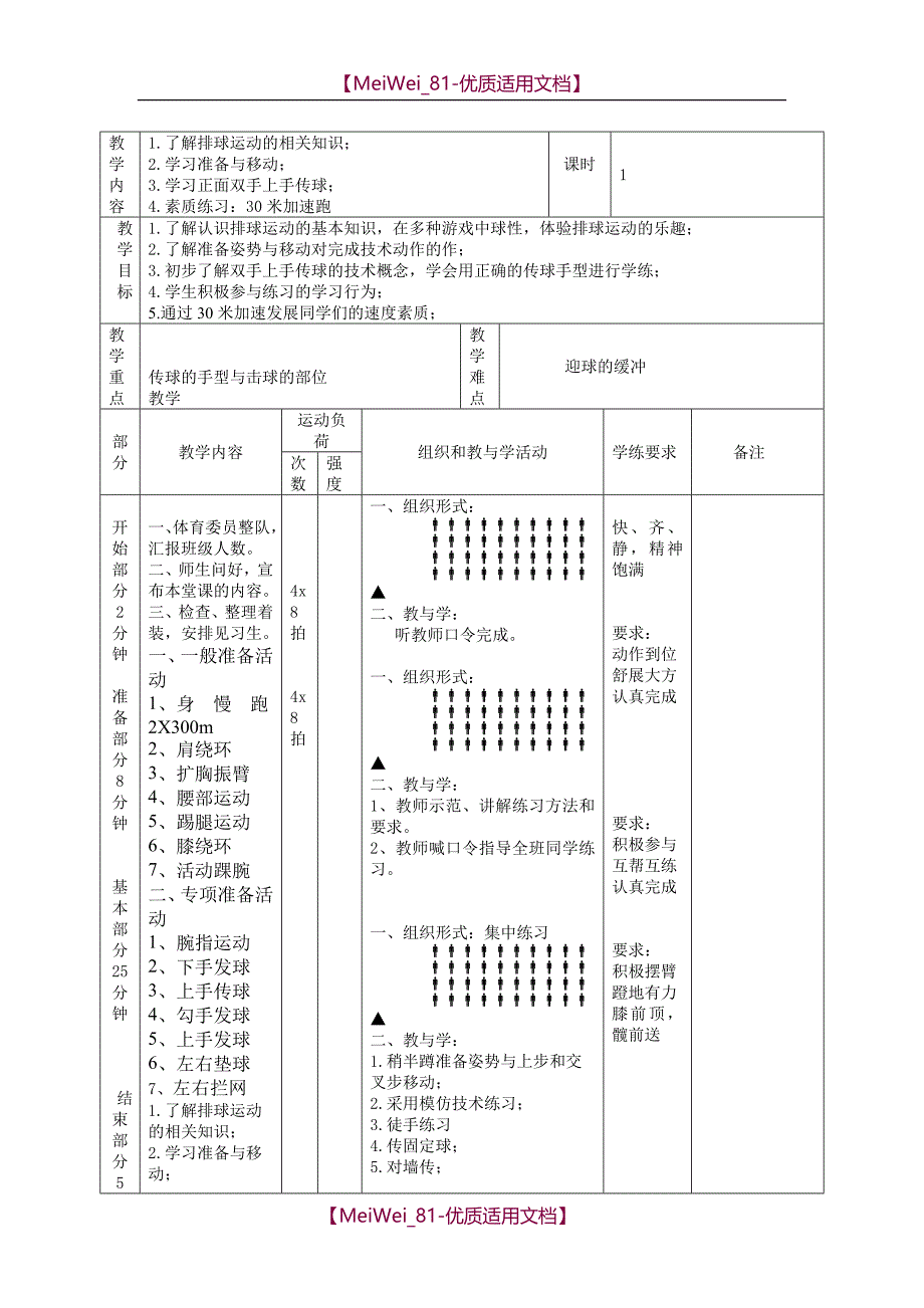 【9A文】排球模块教案_第1页