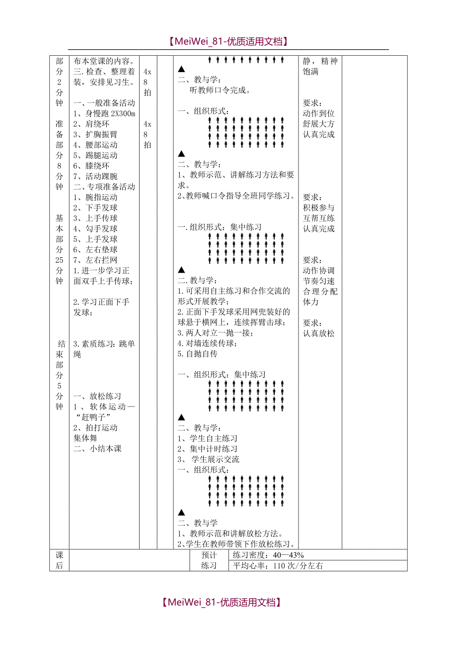 【9A文】排球模块教案_第3页