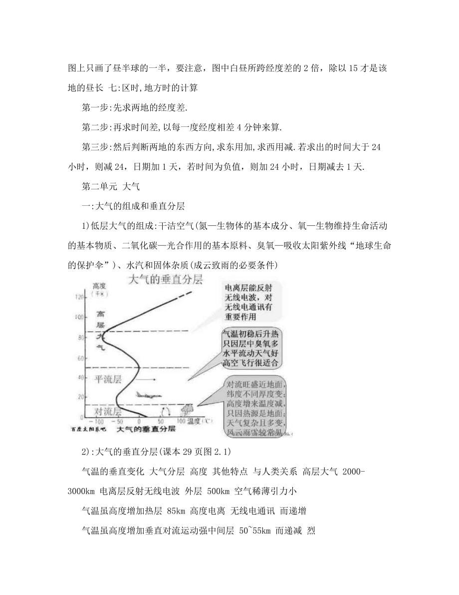 高中地理知识点必修一,必修二,必修三_第5页