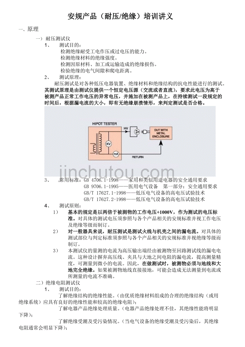耐压测试和绝缘电阻测试仪培训资料_第1页
