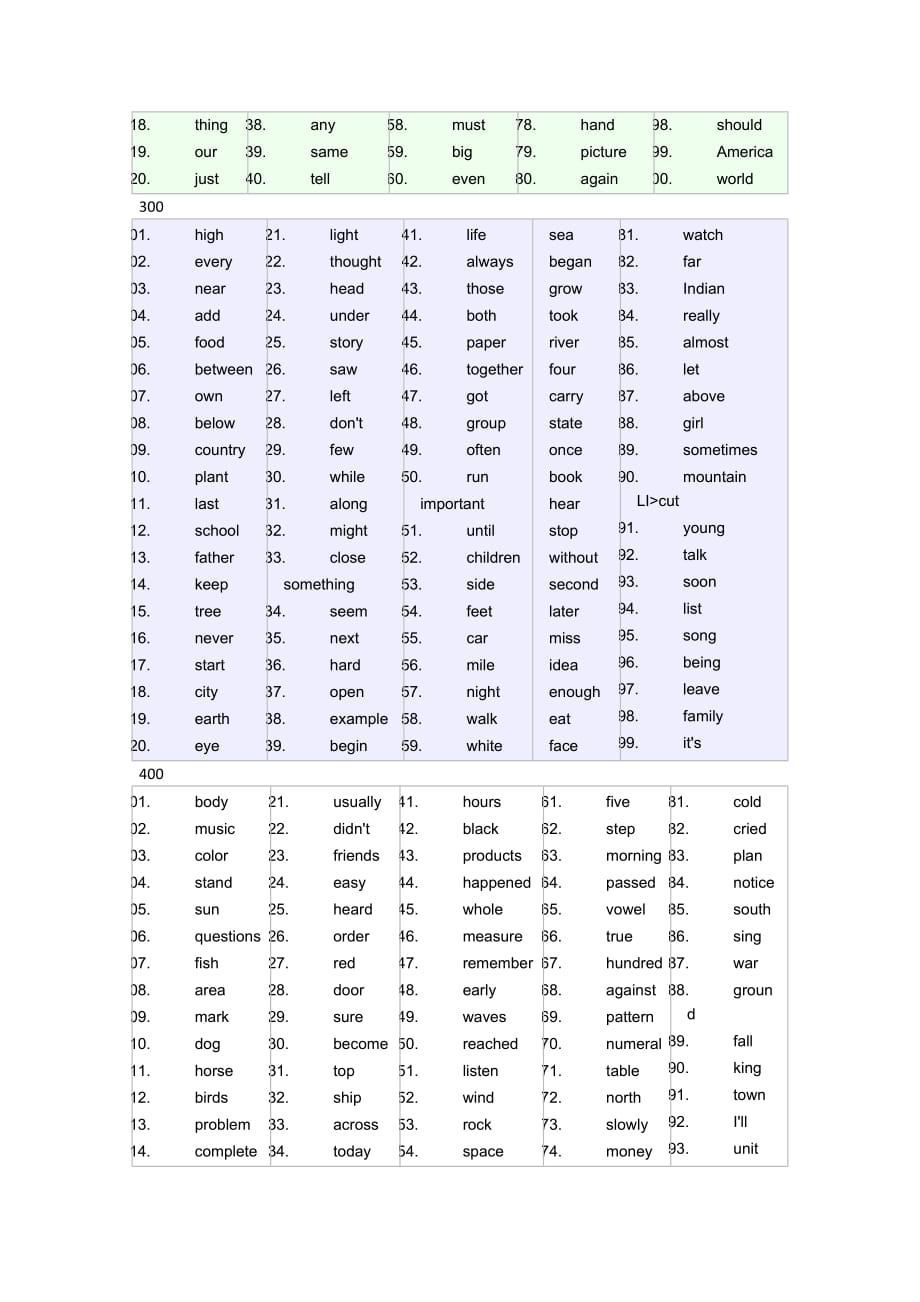 高中英语高频词汇表打印版_第2页