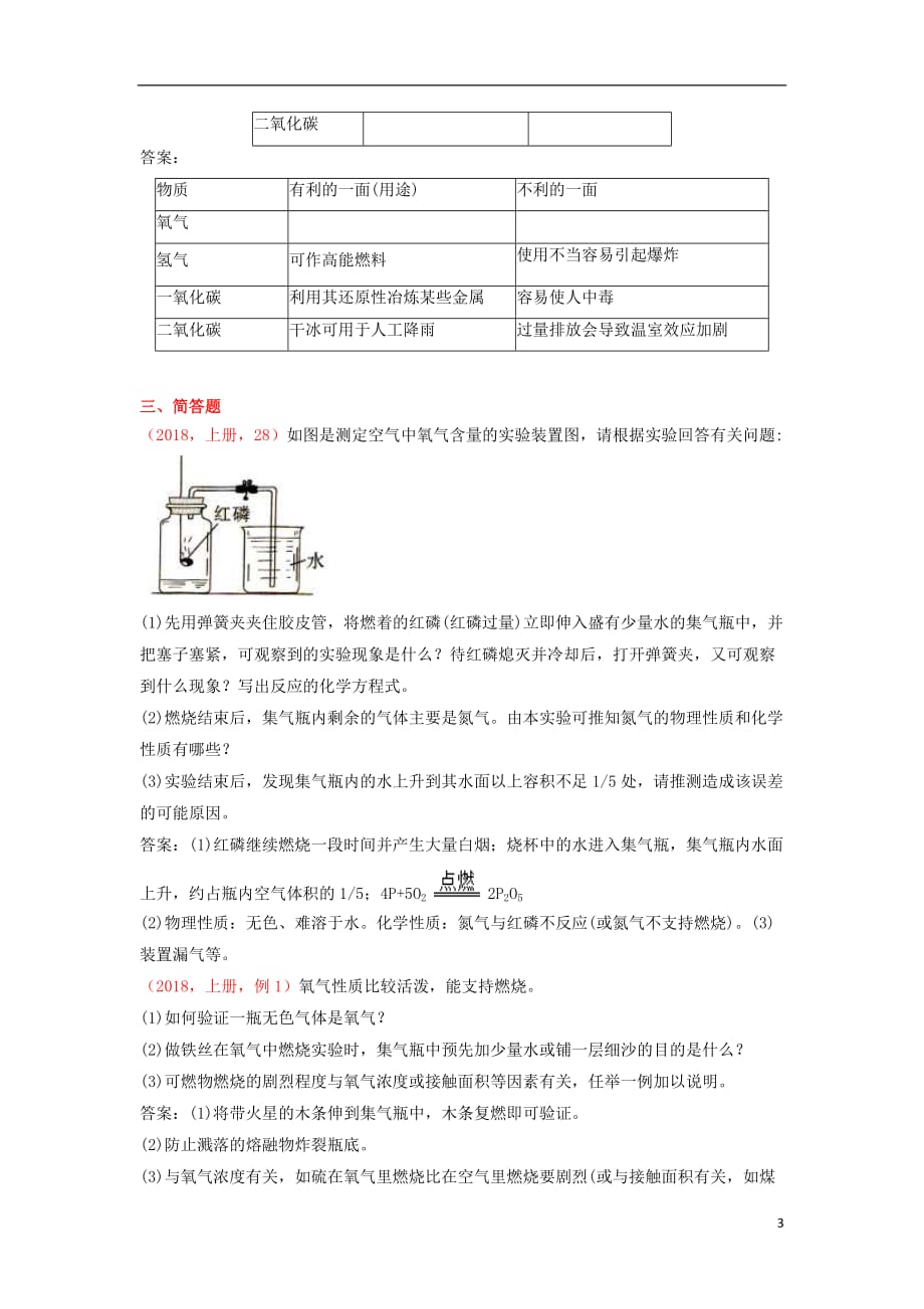 2018年中考化学说明与检测分类汇编 我们周围的空气试题_第3页