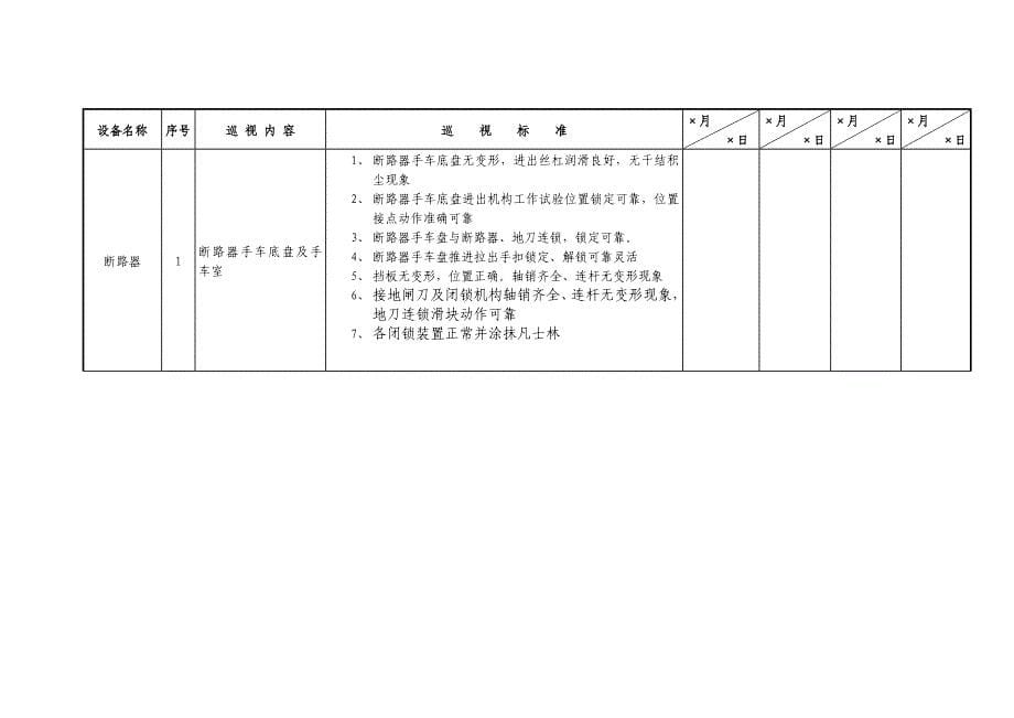 10kv高压柜(出线柜、变压器)检查表_第5页