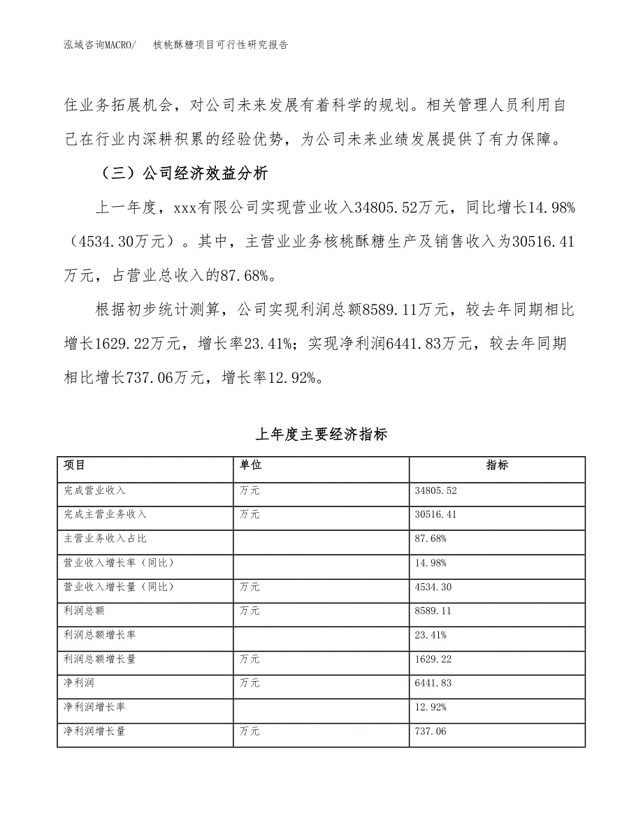 核桃酥糖项目可行性研究报告_范文.docx_第4页