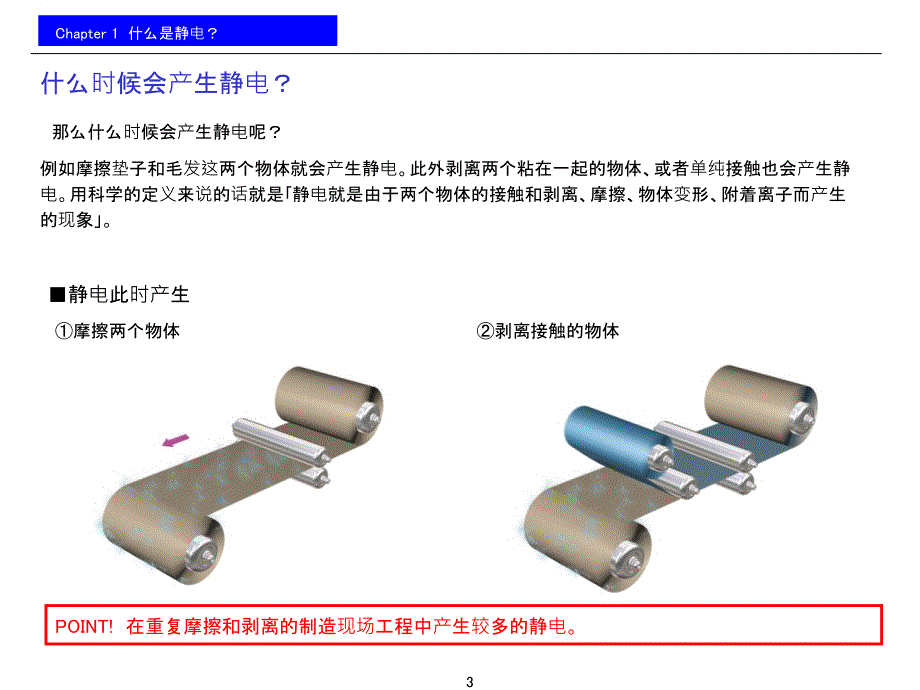 中文静电知识(图文并茂,着重介绍静电原理,产生过程和解决方案,难得的好东西)_第4页