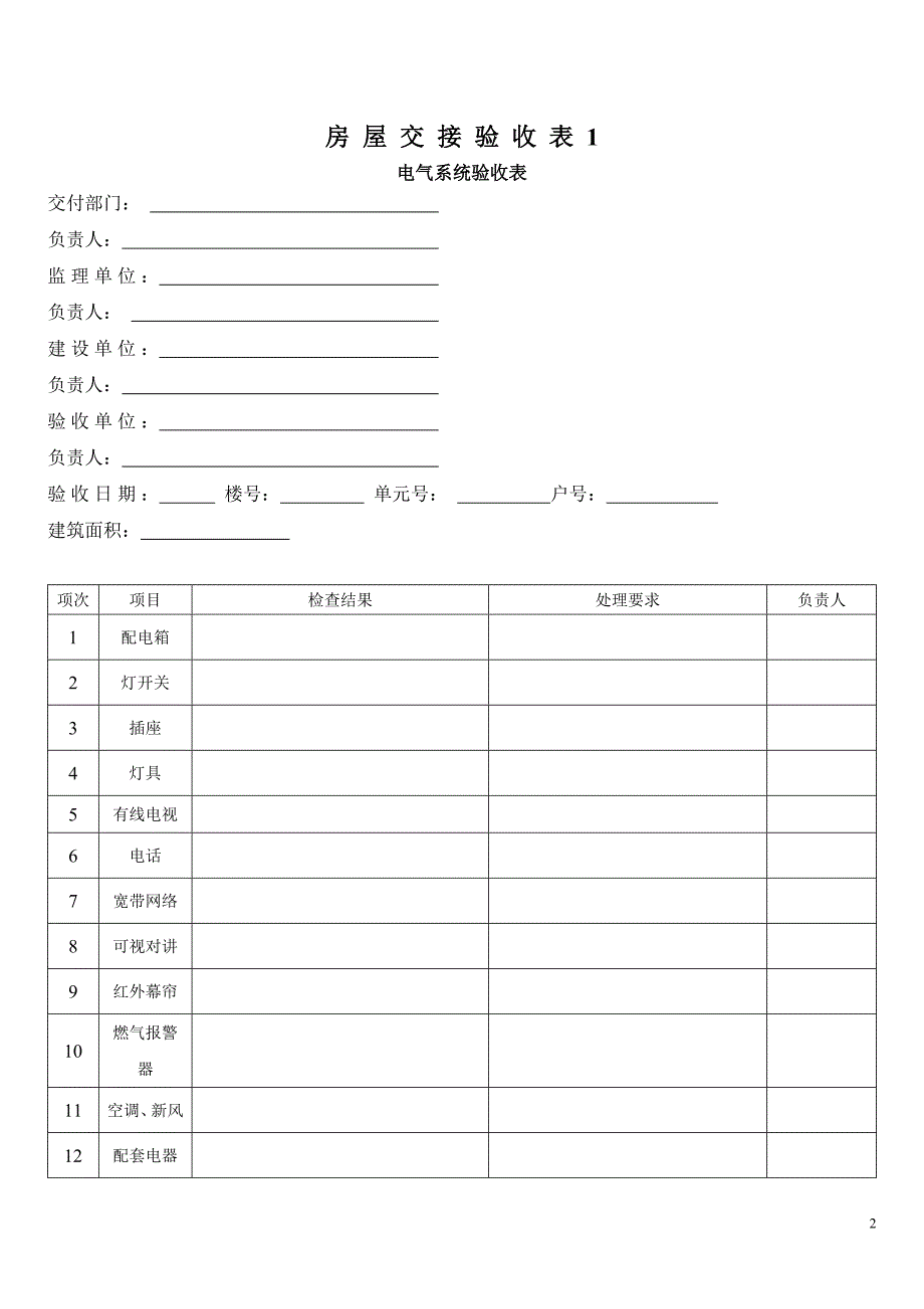 物业承接验收表格_第2页