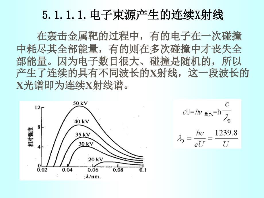 x射线光谱法_第2页