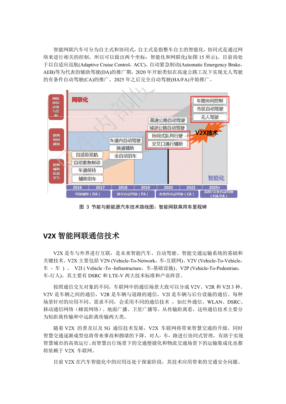 调研报告_智能网联汽车关键技术_201708_第4页