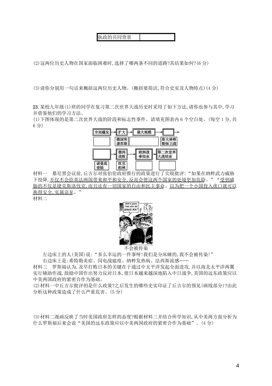 2019年春九年级历史下册 第四单元 经济大危机和第二次世界大战测评 新人教版_第4页