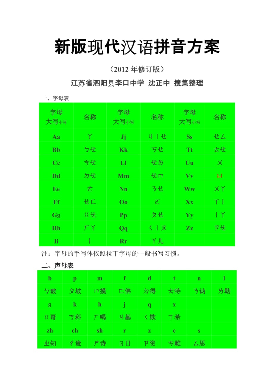 新版现代汉语拼音方案_第1页