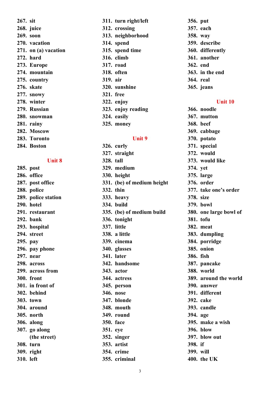 2014年人教版七年级下册英语单词默写版-英译汉_第3页