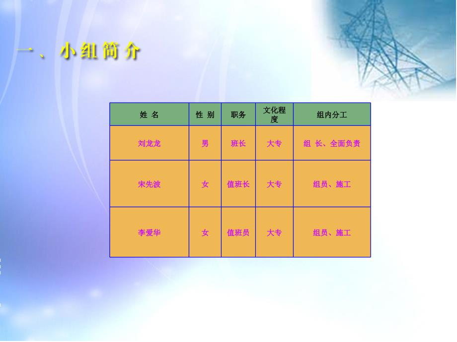 缩短低压母联事故恢复时间_第2页