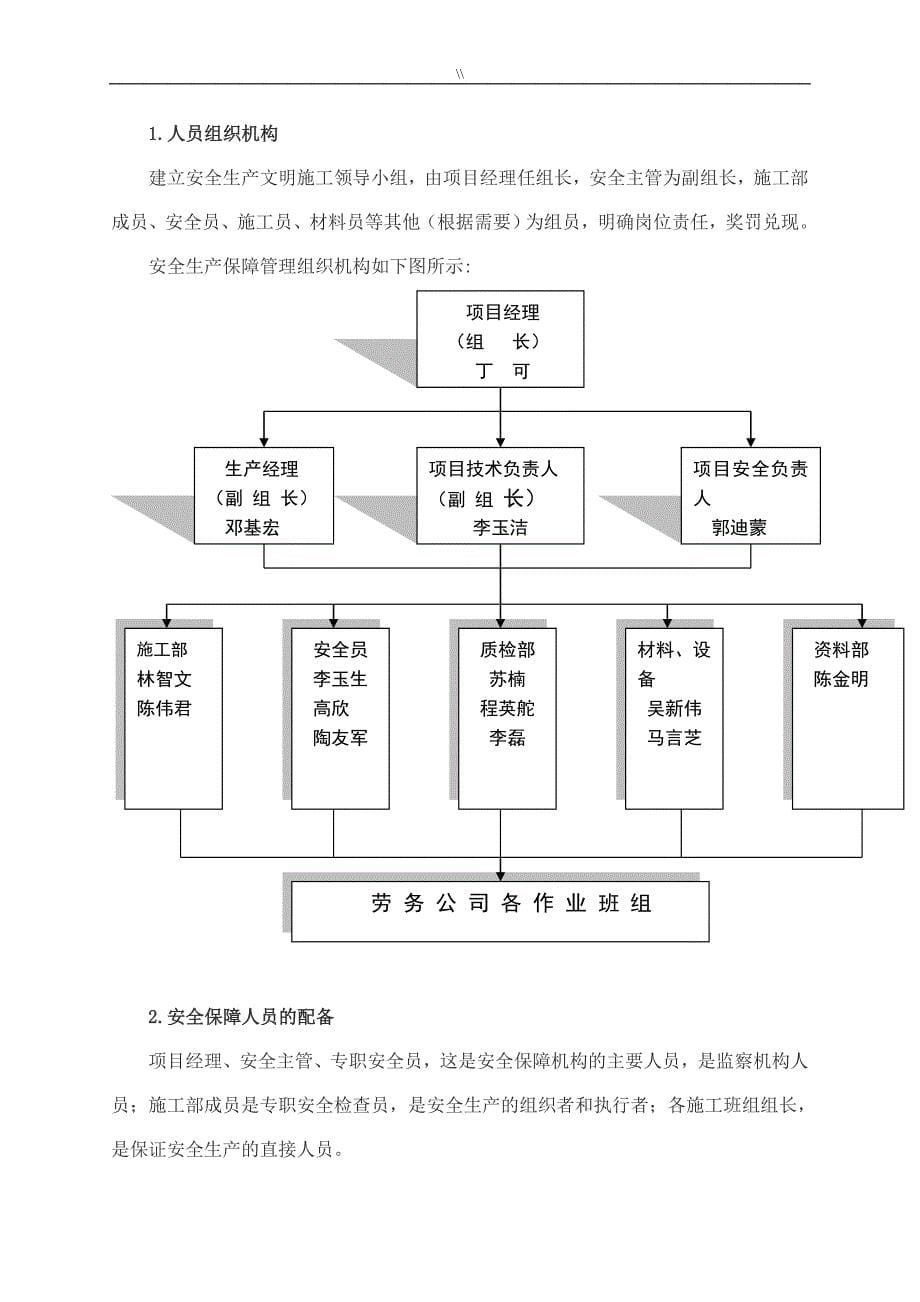 防高坠安全专项项目施工组织_第5页