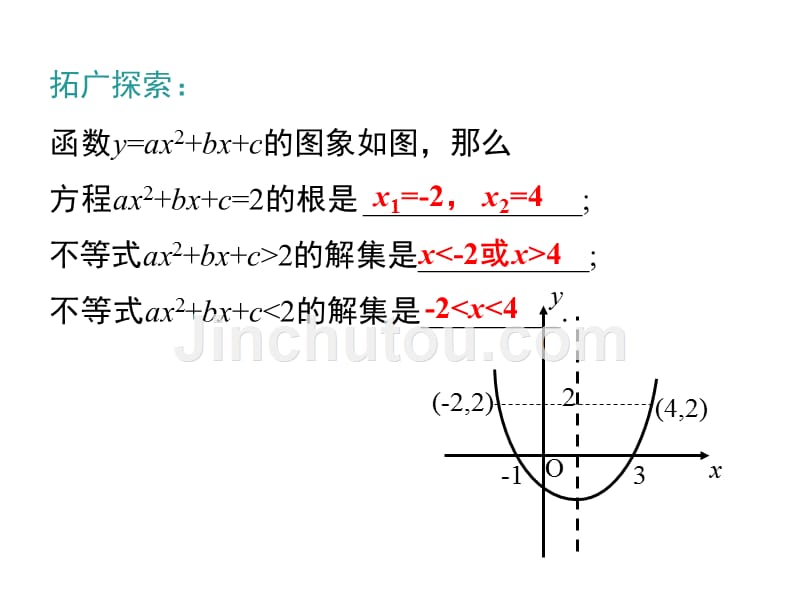 二次函数与一元二次方程及符号_第2页
