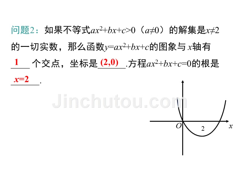 二次函数与一元二次方程及符号_第3页