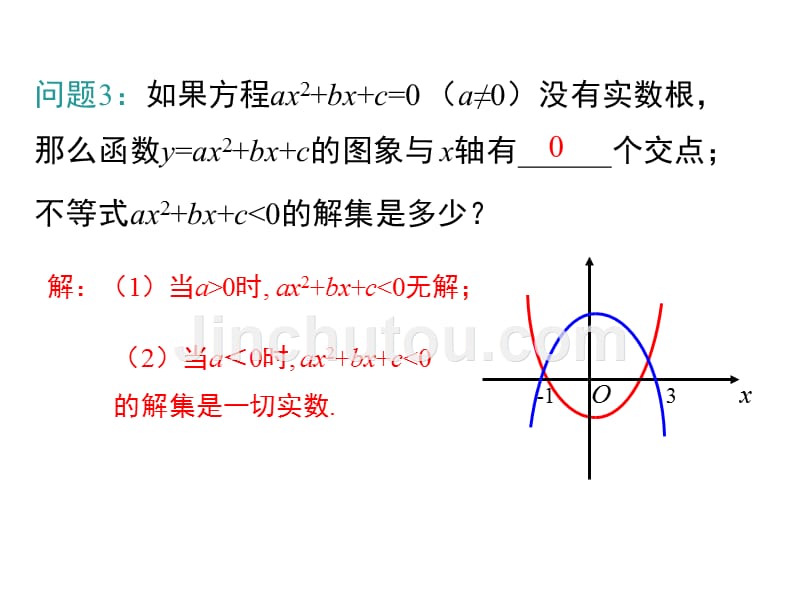 二次函数与一元二次方程及符号_第4页