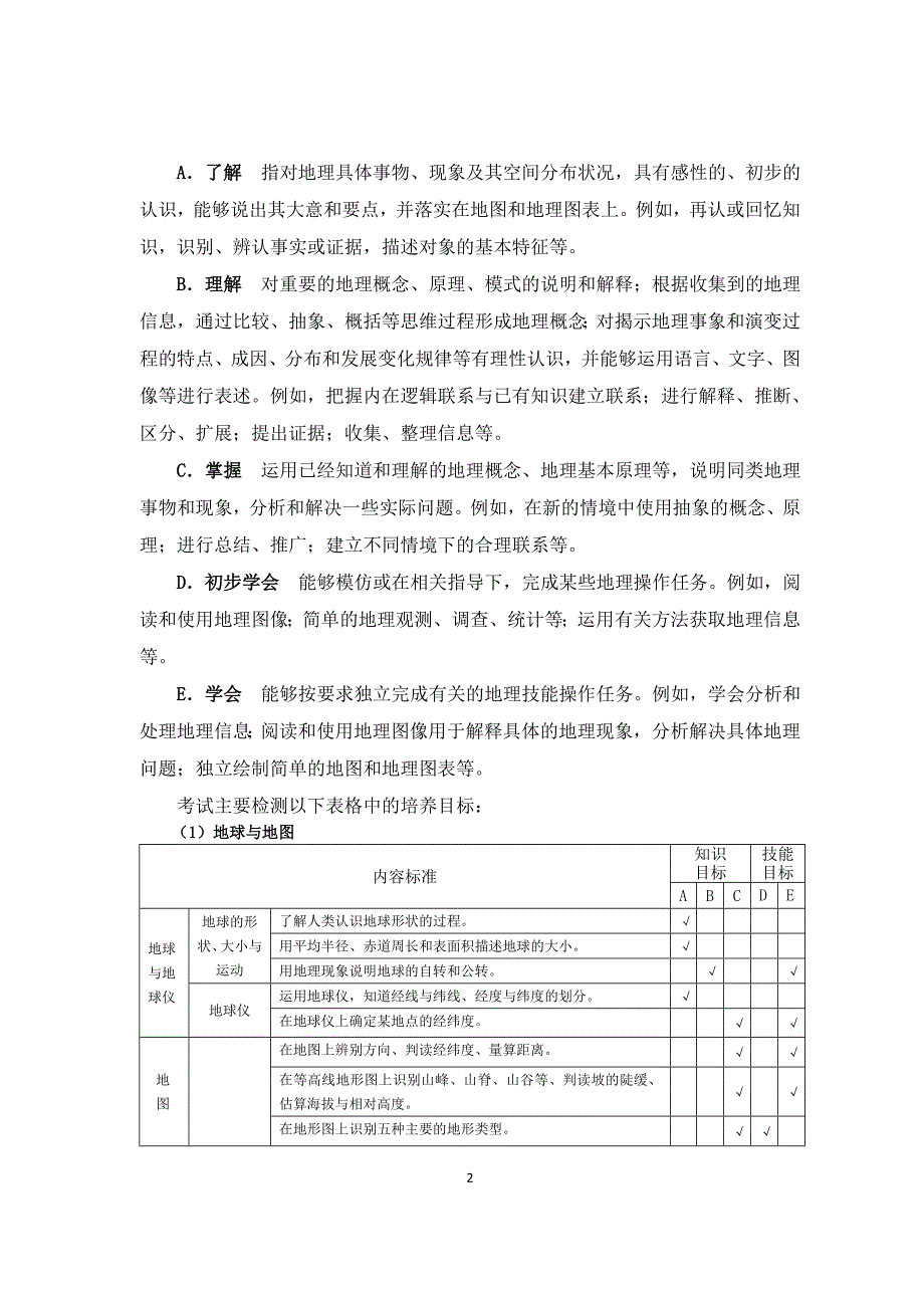 生地会考 湖南省初中学业水平考试标准(2017年版)_第2页