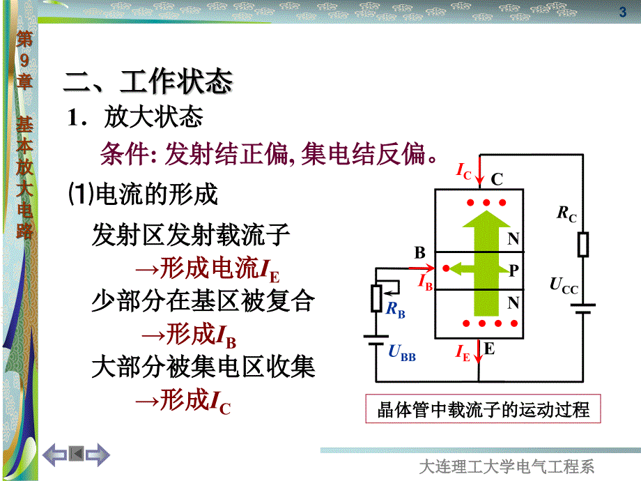 电工学-第9章放大电路要点_第3页