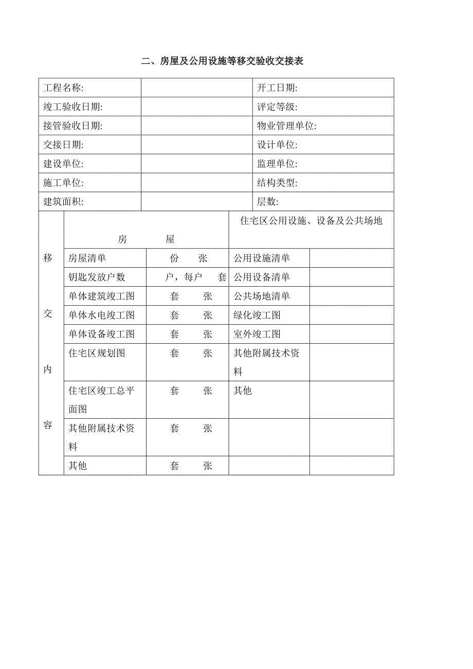 物业交接表格范本_第3页