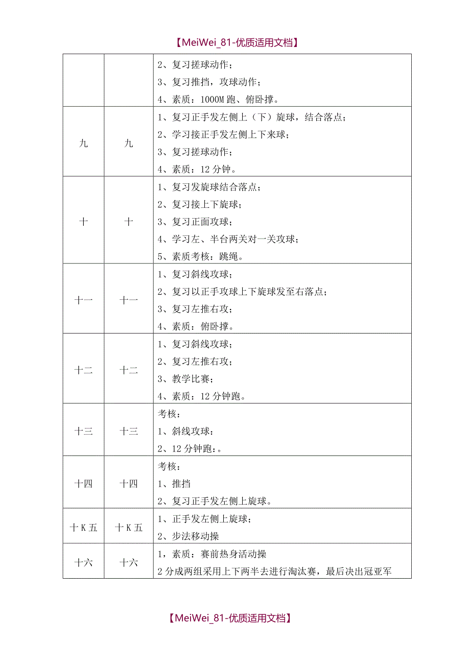 【9A文】乒乓球训练计划及教案_第2页