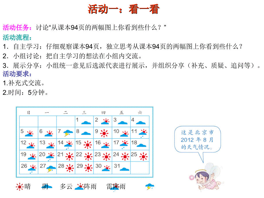 人教版四年级上册第七单元7单元“条形统计图”第1学时《1格代表1个单位的条形统计图》-(2)_第4页