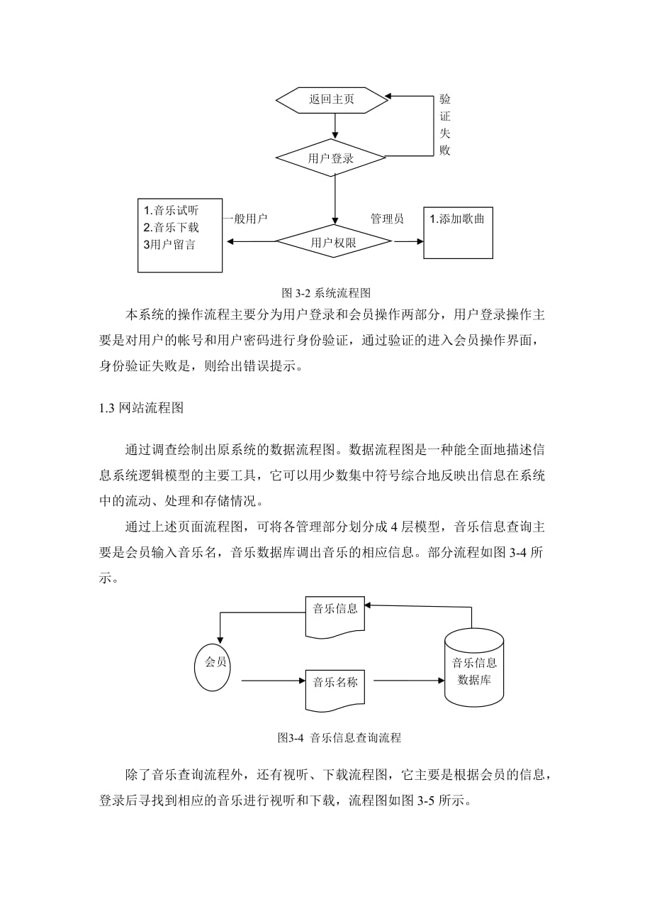 设计文档模板_第2页