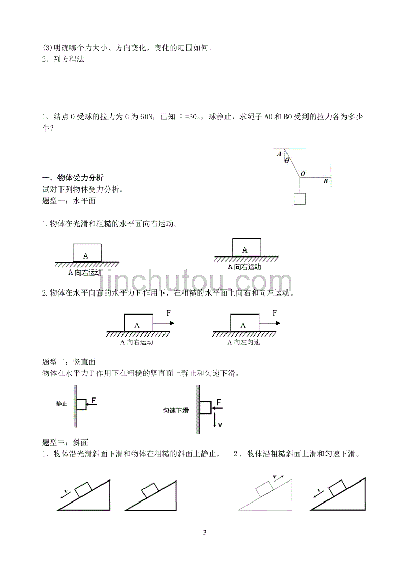 专题   受力分析_共点力的平衡_第3页