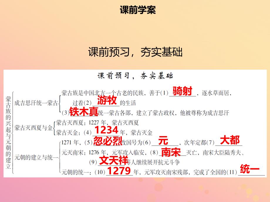 2019年春七年级历史下册 第二单元 辽宋夏金元时期：民族关系发展和社会变化 第10课 蒙古族的兴起与元朝的建立导学课件 新人教版_第3页