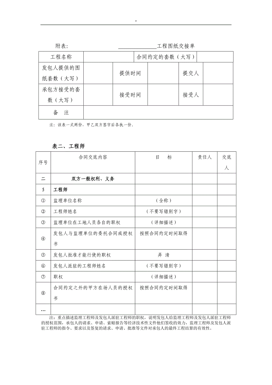 法律合同交底范文样板新_第3页