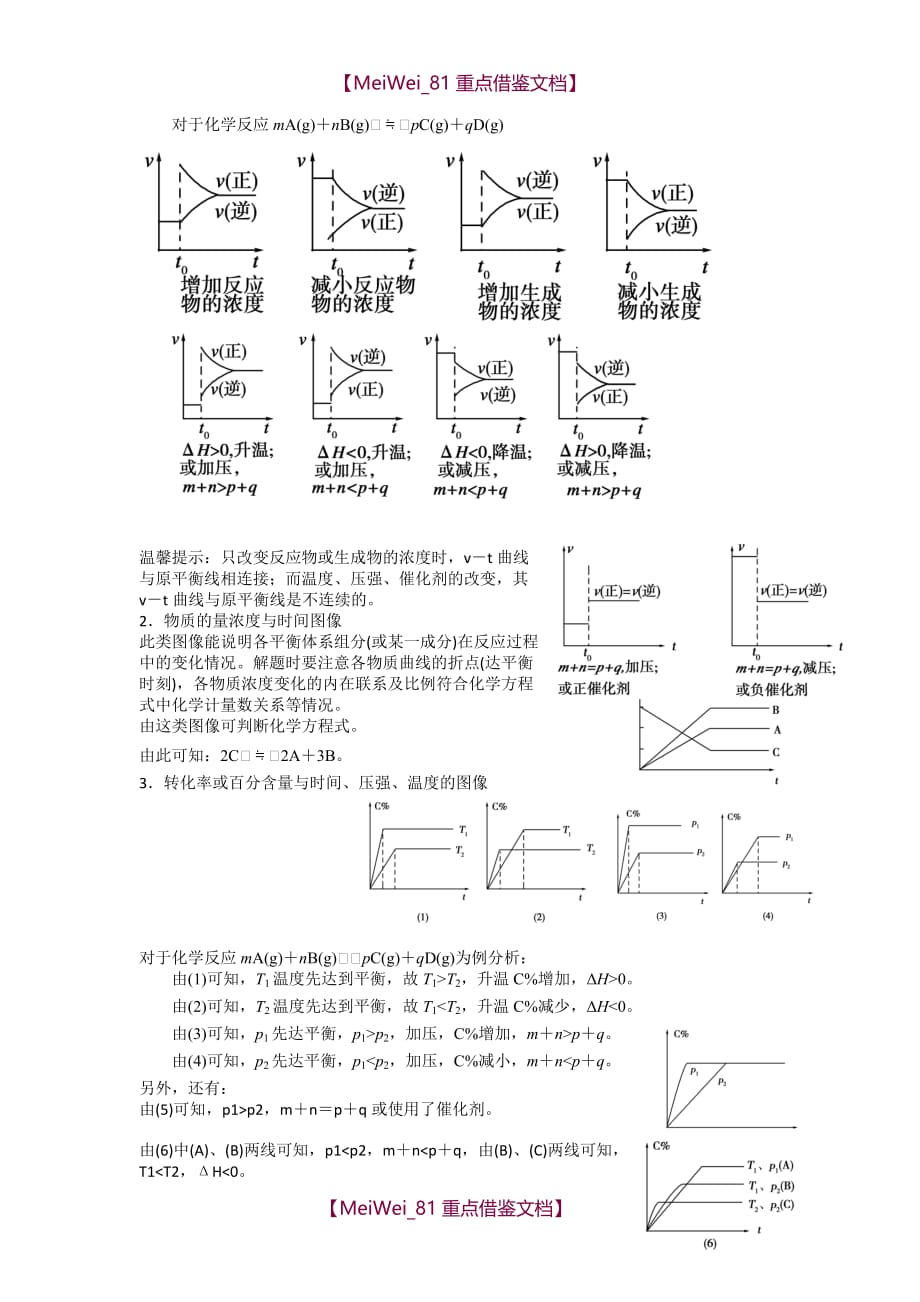 【7A文】化学反应速率和化学平衡---复习学案_第3页