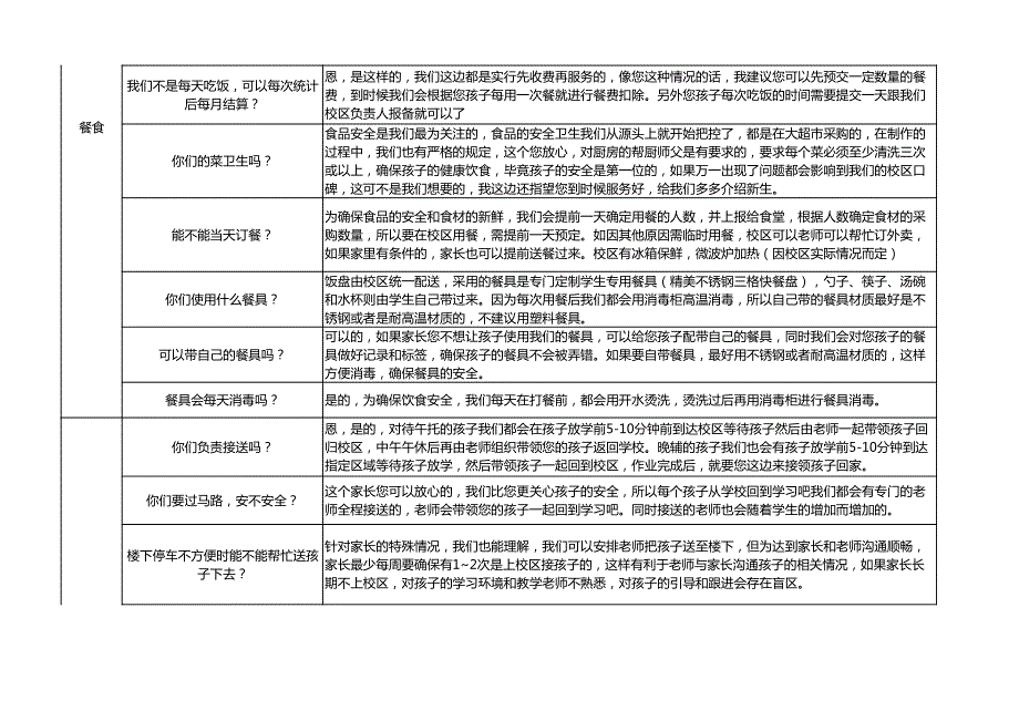 百问百答【打印版】_第2页