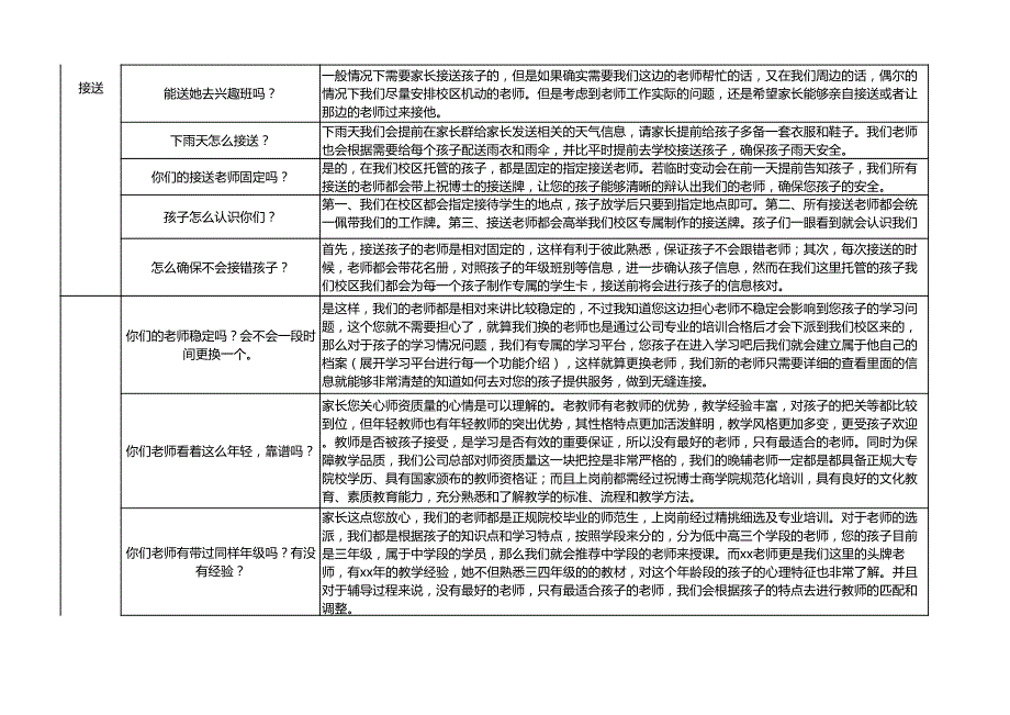 百问百答【打印版】_第3页