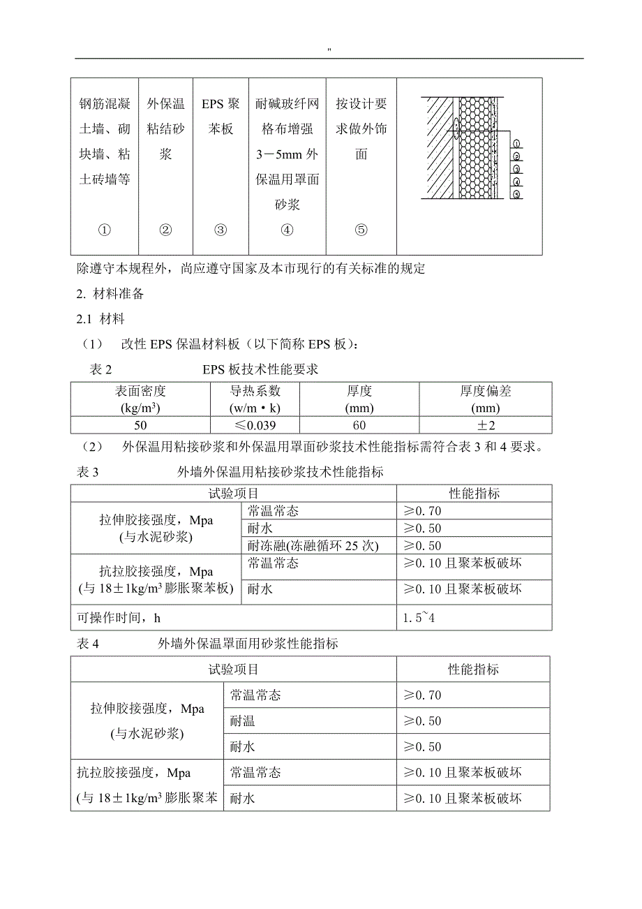 改性聚合聚苯板AEPS外墙外保温施工解决方法_第4页