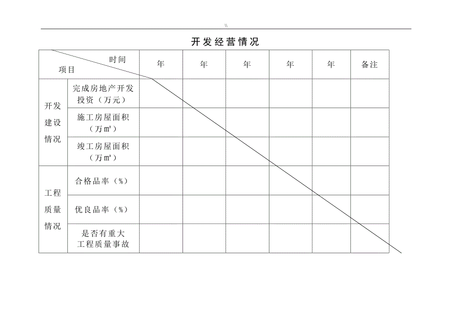 房地产开发企业地资质申报表汇总(最新住建局发.)_第4页