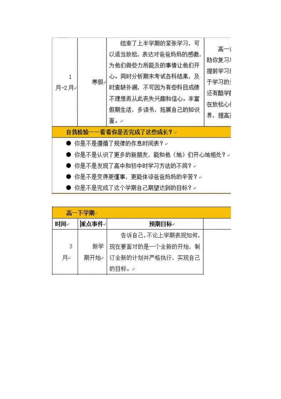 高中三年学习计划表_第5页