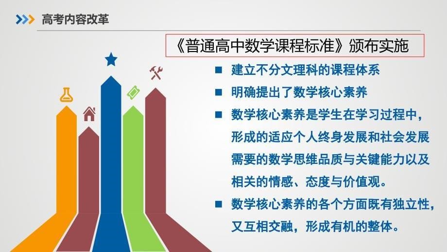 新高考数学科内容改革和考试标准研究_第5页