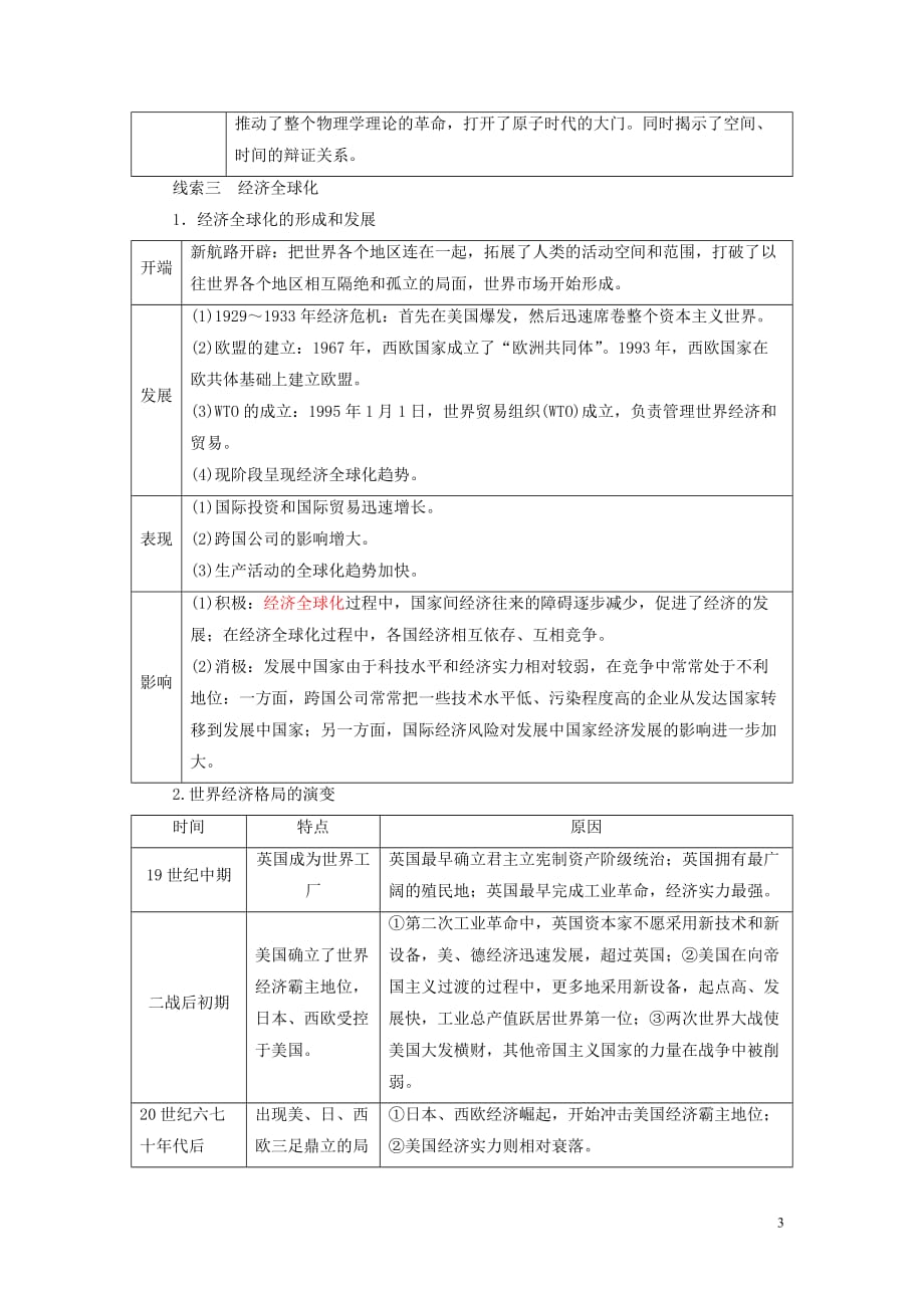 2018年中考历史总复习全程突破 专题十二 三次科技革命与全球化 北师大版_第3页