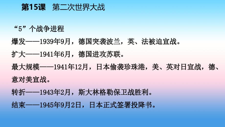 2018-2019学年九年级历史下册 第四单元 经济大危机和第二次世界大战 第15课 第二次世界大战课件 新人教版_第4页