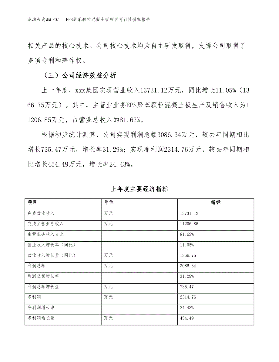 EPS聚苯颗粒混凝土板项目可行性研究报告_范文.docx_第4页