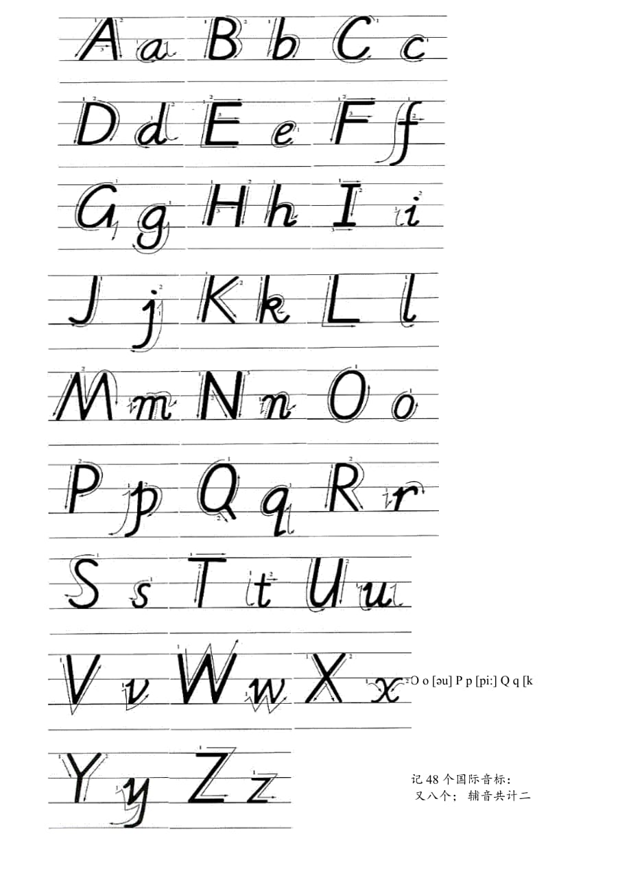 英语国际音标手写体、26个字母手写体-常见字母和字母组合的发音_第1页