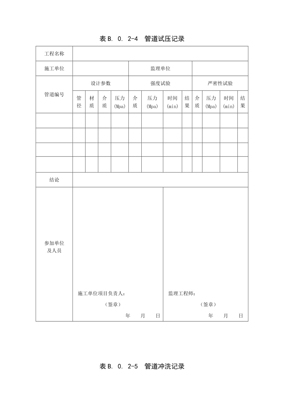 泡沫灭火系统验收检查记录_第2页