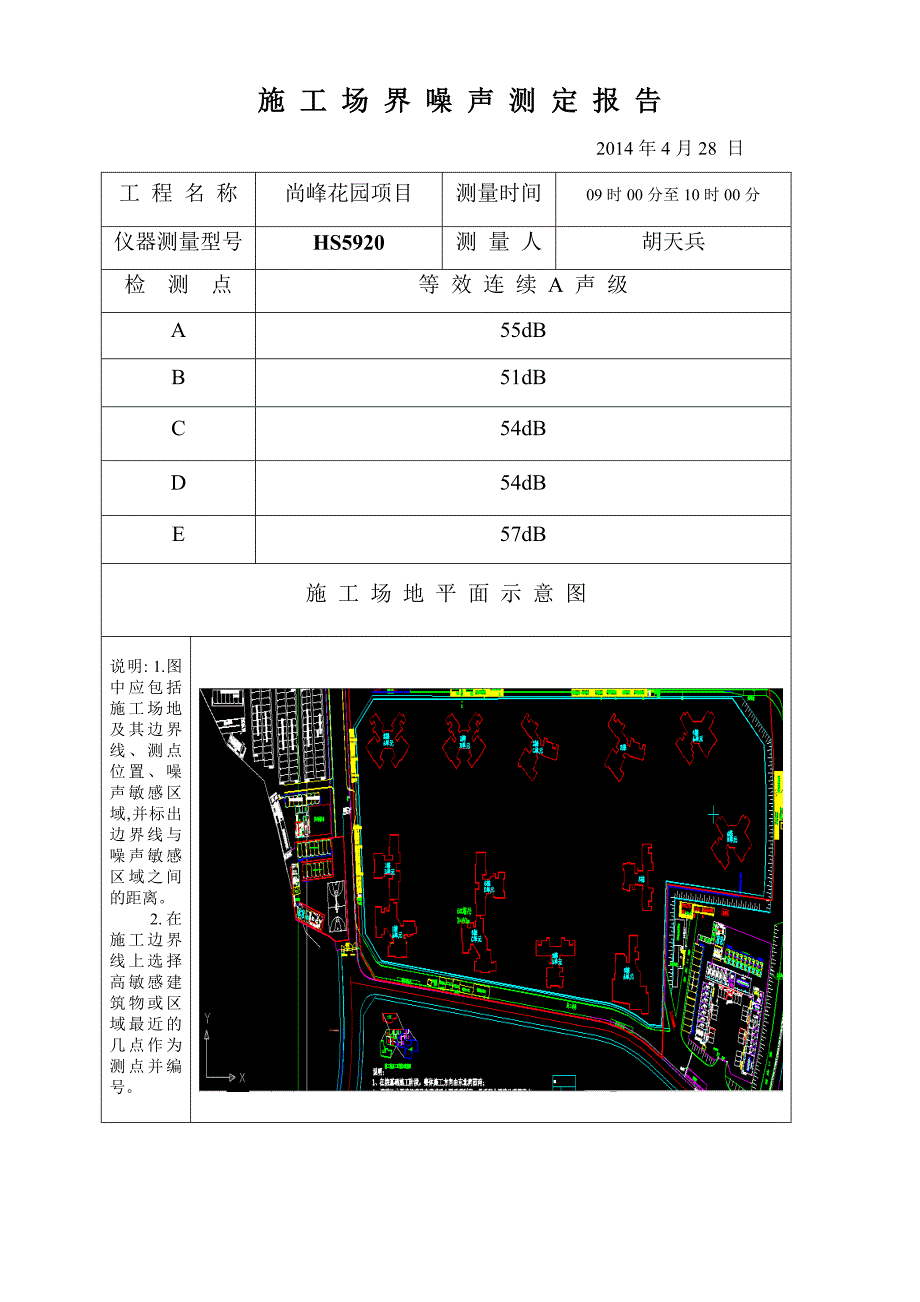 施工场界噪声测定报告_第1页