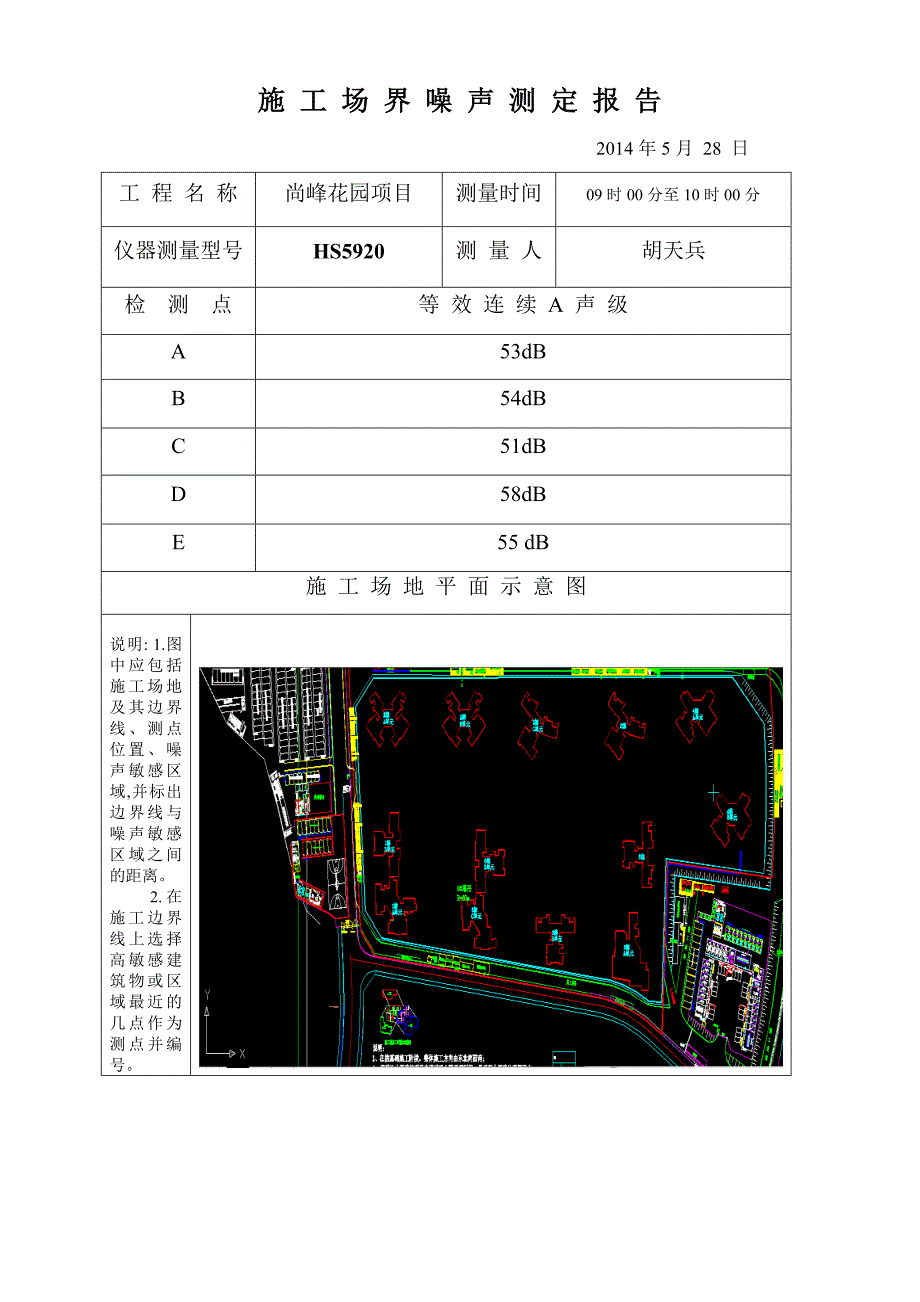 施工场界噪声测定报告_第2页