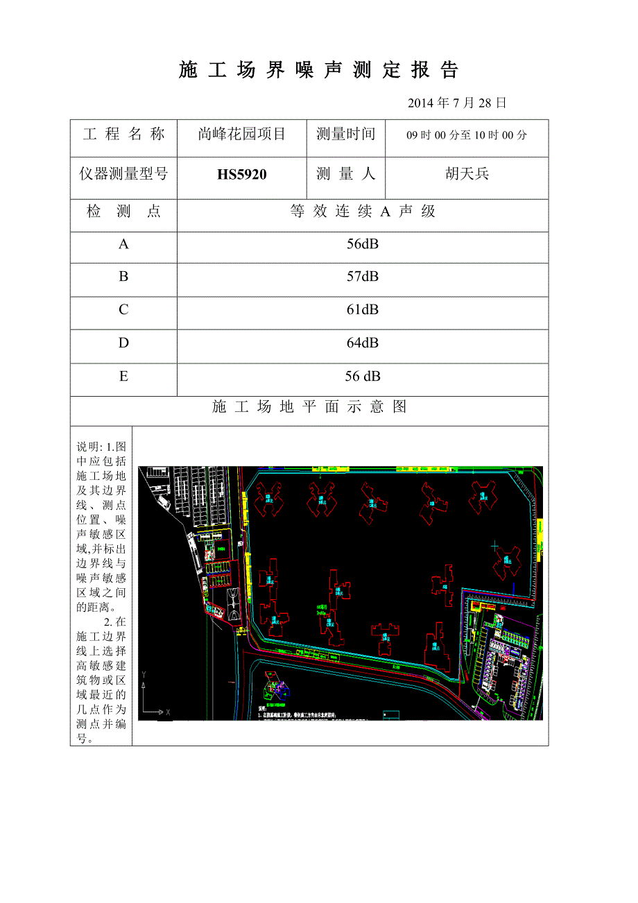 施工场界噪声测定报告_第4页