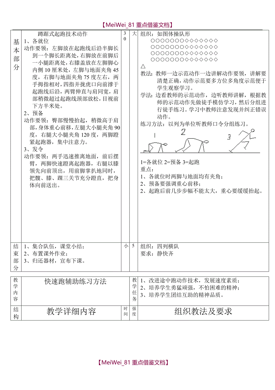 【9A文】中学体育课田径教案_第2页