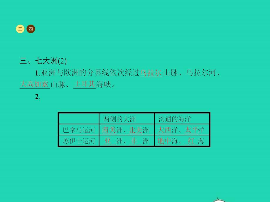 七年级地理上册 2.2 世界的海陆分布（第2课时）课件 （新版）湘教版_第2页