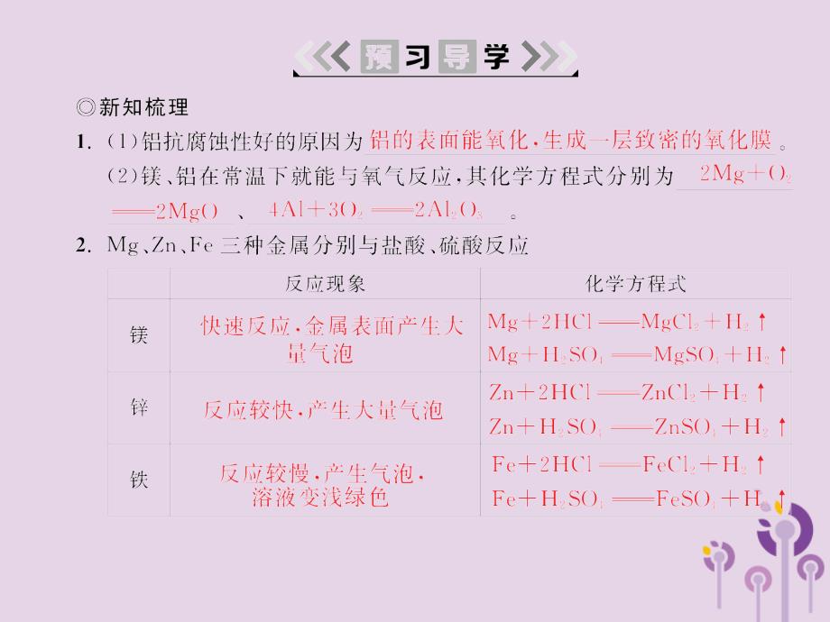 2018春九年级化学下册 第8单元 金属和金属材料 课题2 金属的化学性质 第1课时 金属与氧气、稀酸的反应课件 （新版）新人教版_第2页