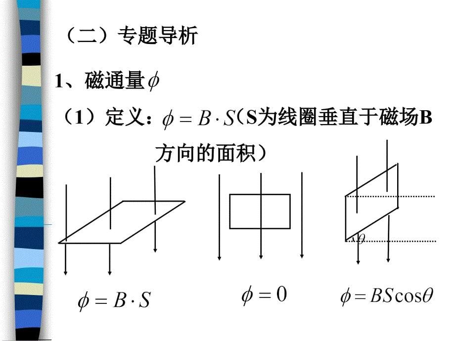 高二物理概要_第5页